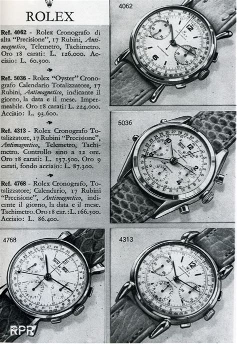 vintage rolex buying guide|vintage rolex catalogue.